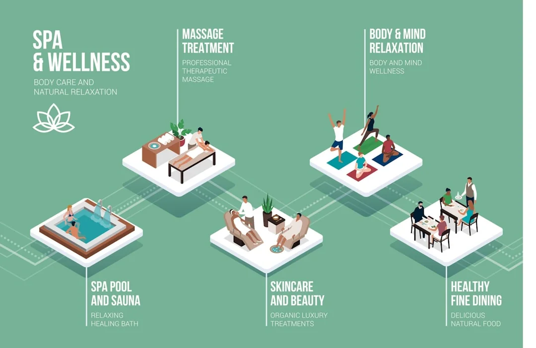 Serenity Spas Islamabad — authentic thai massage f11 islamabad